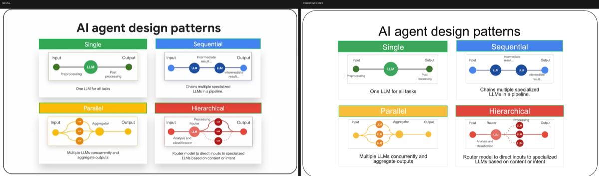 Original vs rebuilt PowerPoint side by side